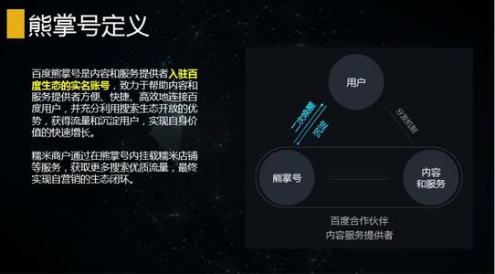 SEO必須做熊掌號(hào)嗎?