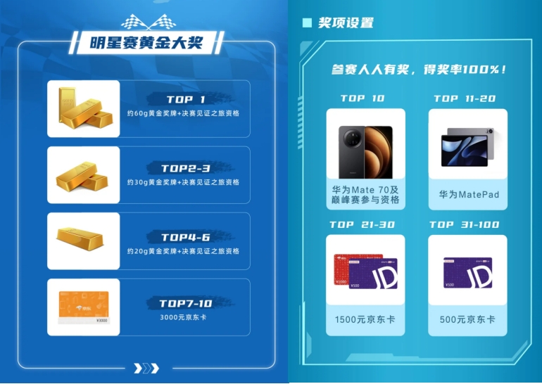 10萬級SUV別亂選！藍電E5 PLUS先享版省錢秘籍曝光